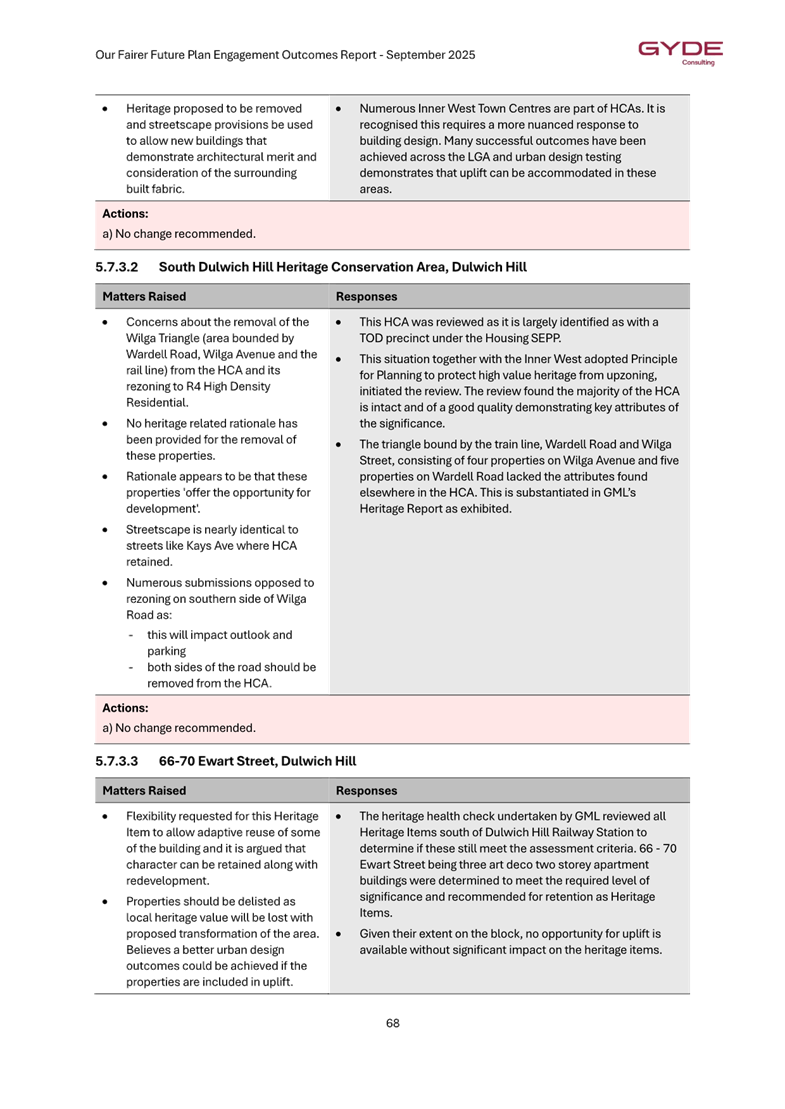 A close-up of a document

AI-generated content may be incorrect.