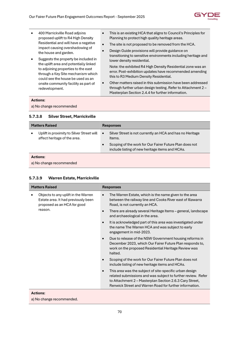 A close-up of a document

AI-generated content may be incorrect.