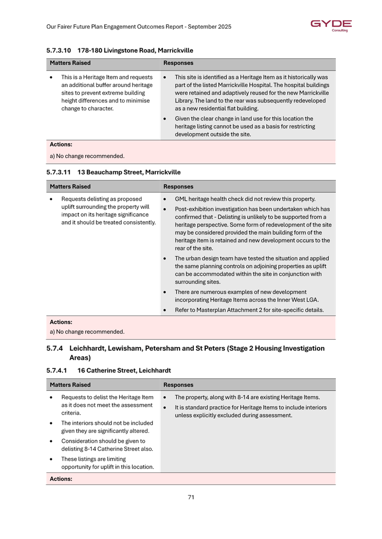 A close-up of a document

AI-generated content may be incorrect.