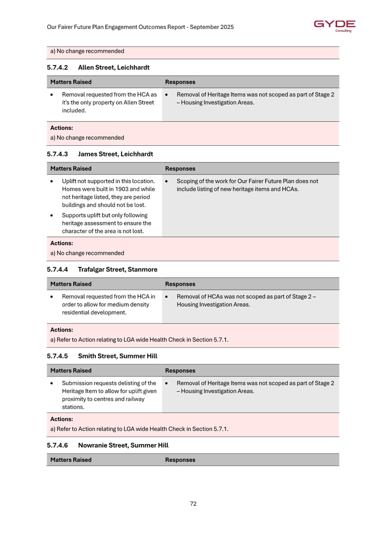 A close-up of a document

AI-generated content may be incorrect.