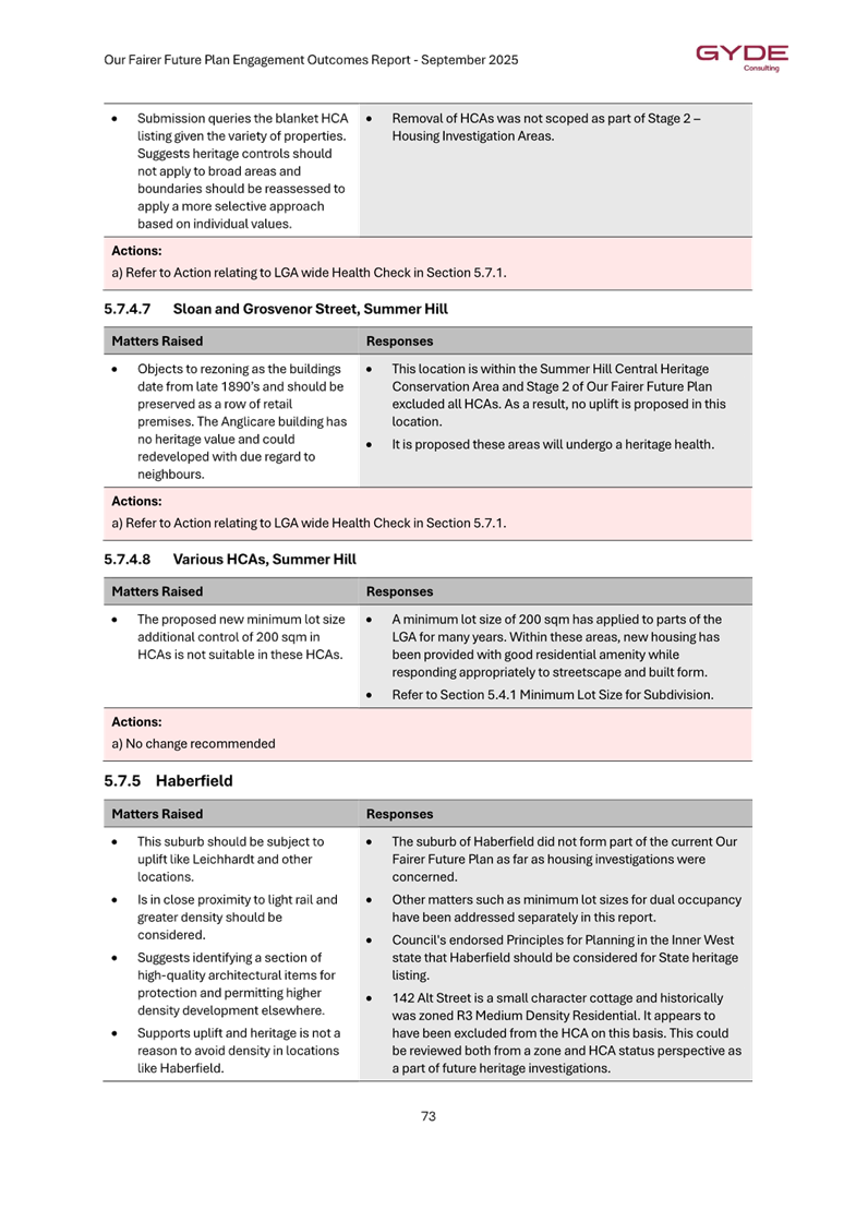 A close-up of a document

AI-generated content may be incorrect.