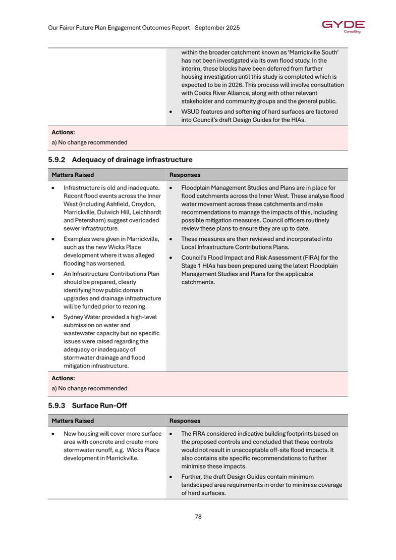 A close-up of a document

AI-generated content may be incorrect.