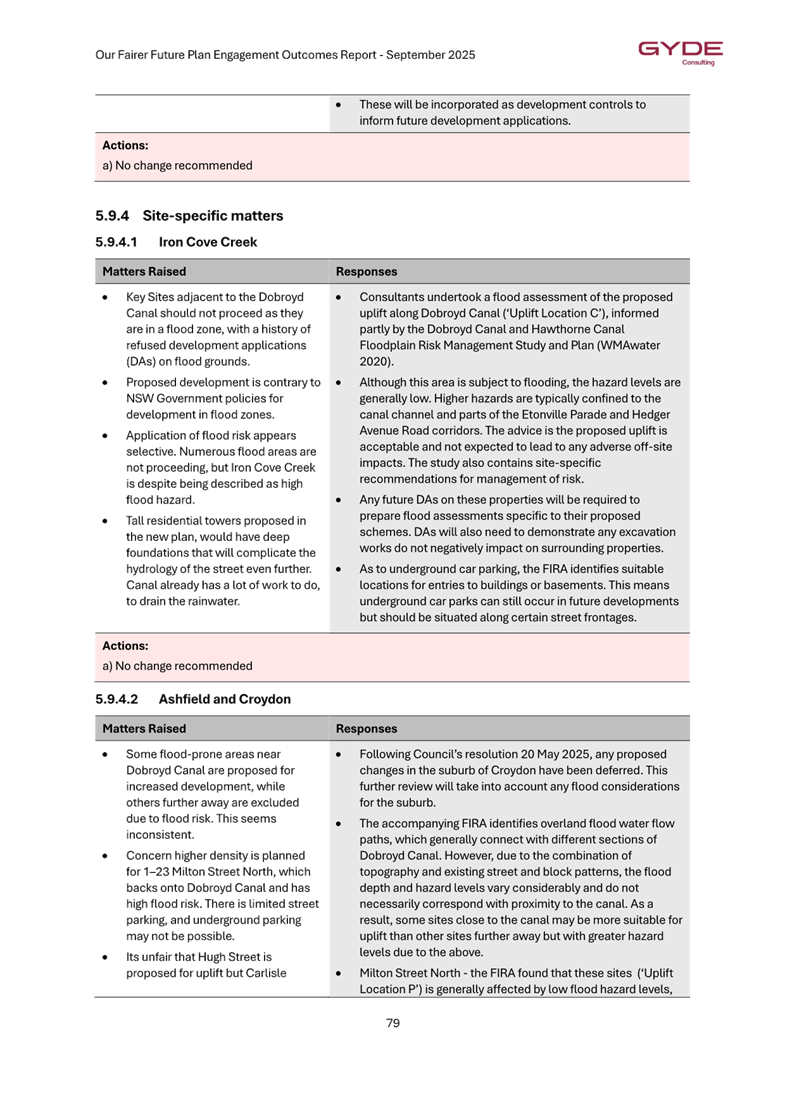 A close-up of a document

AI-generated content may be incorrect.