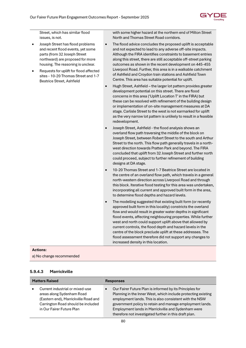 A close-up of a document

AI-generated content may be incorrect.