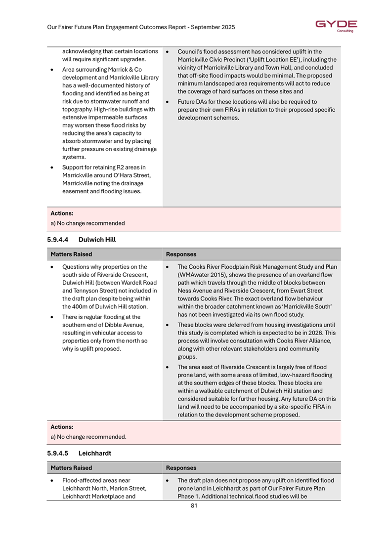 A close-up of a document

AI-generated content may be incorrect.