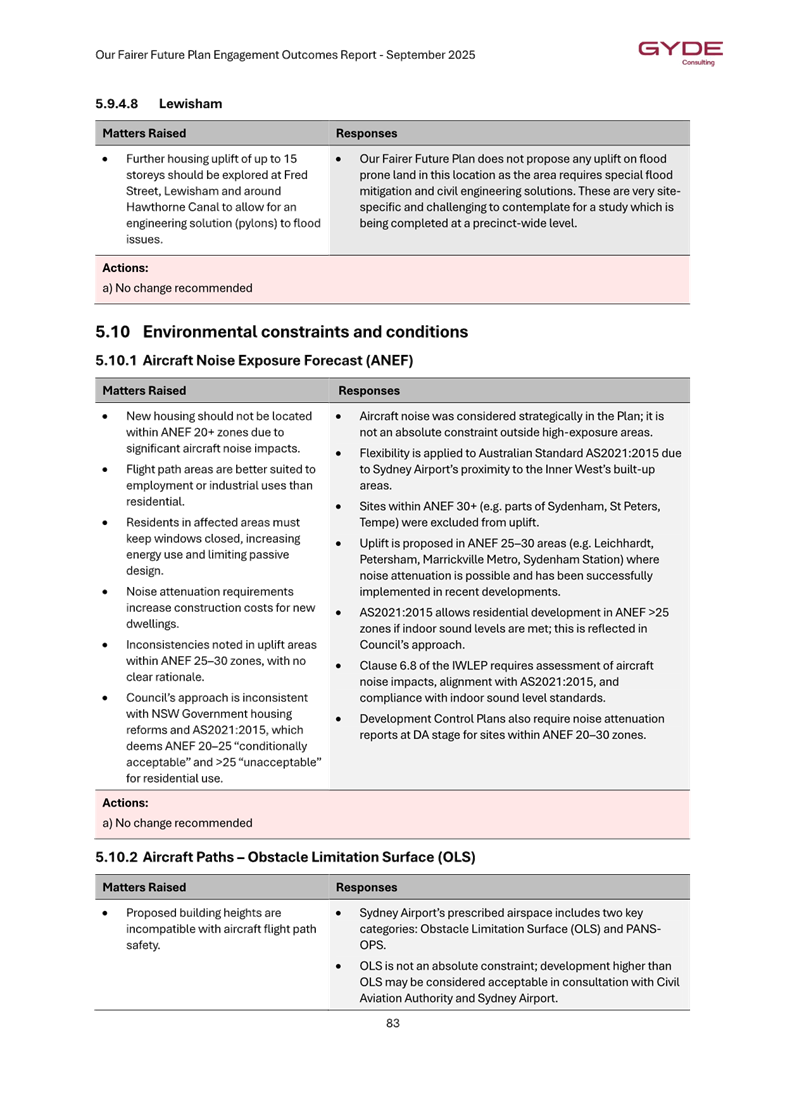 A document with text on it

AI-generated content may be incorrect.