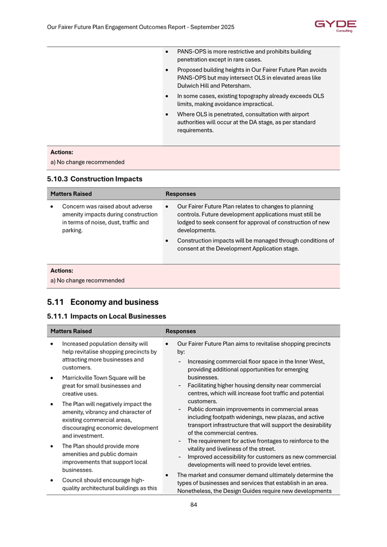 A close-up of a document

AI-generated content may be incorrect.