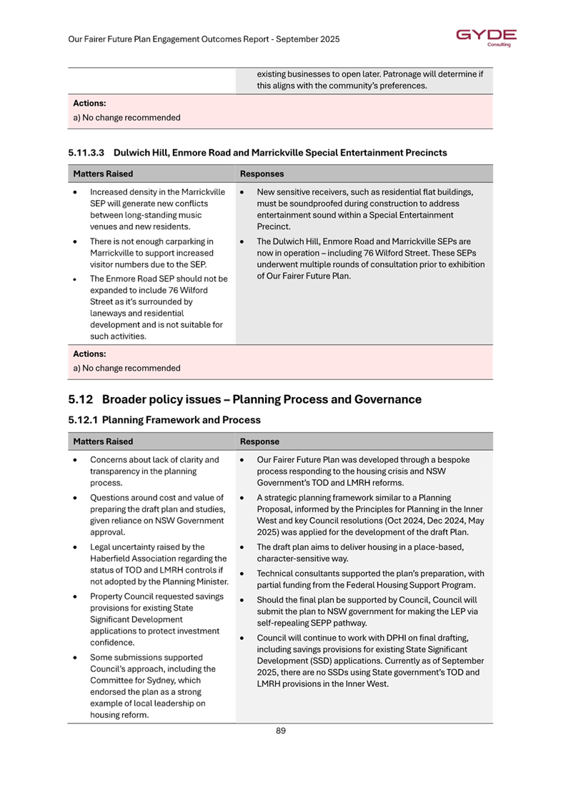A close-up of a document

AI-generated content may be incorrect.