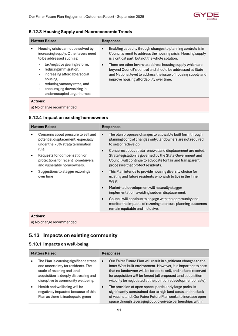 A close-up of a document

AI-generated content may be incorrect.