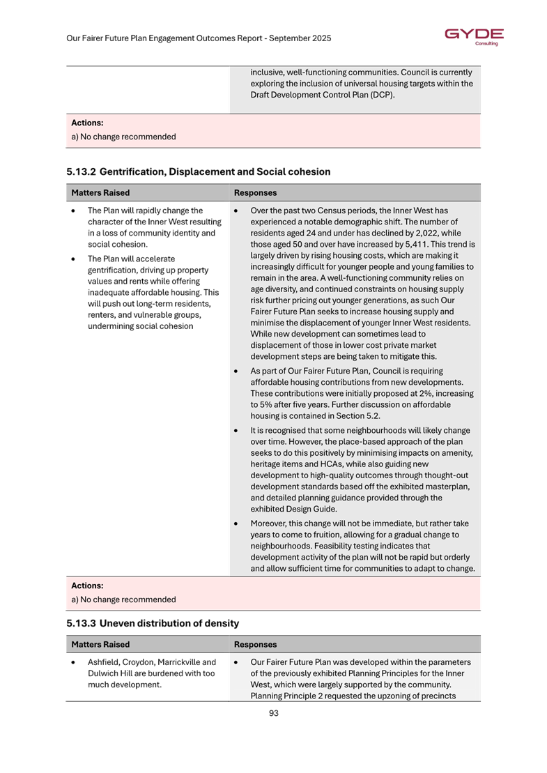 A close-up of a document

AI-generated content may be incorrect.