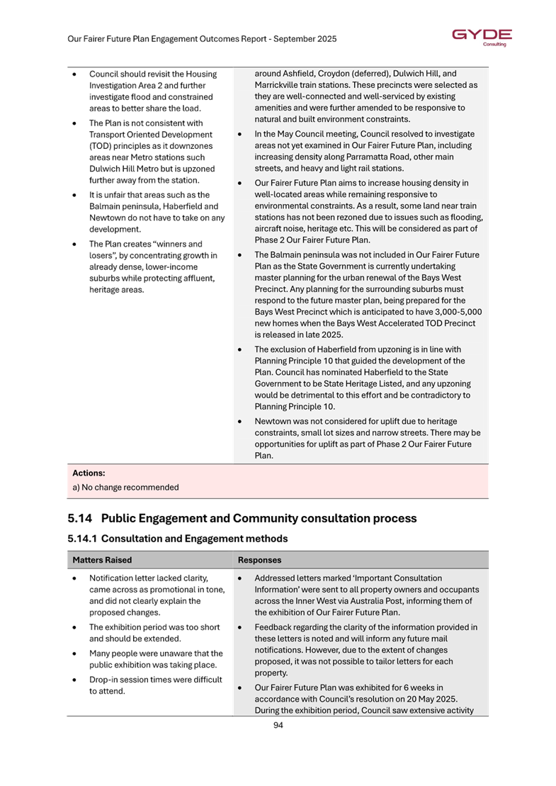 A close-up of a document

AI-generated content may be incorrect.