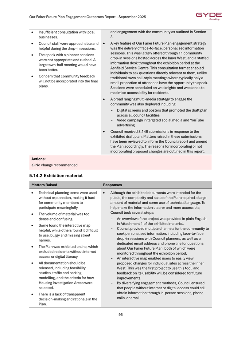 A close-up of a document

AI-generated content may be incorrect.