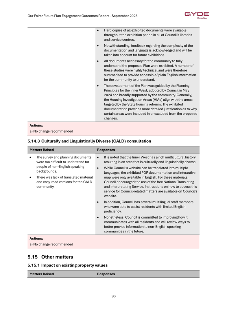 A close-up of a document

AI-generated content may be incorrect.