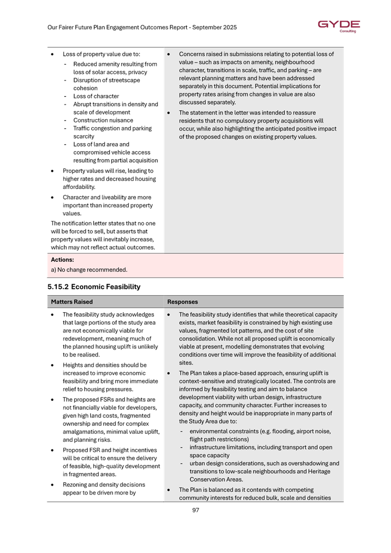 A close-up of a document

AI-generated content may be incorrect.