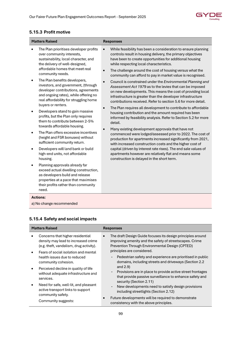 A close-up of a document

AI-generated content may be incorrect.