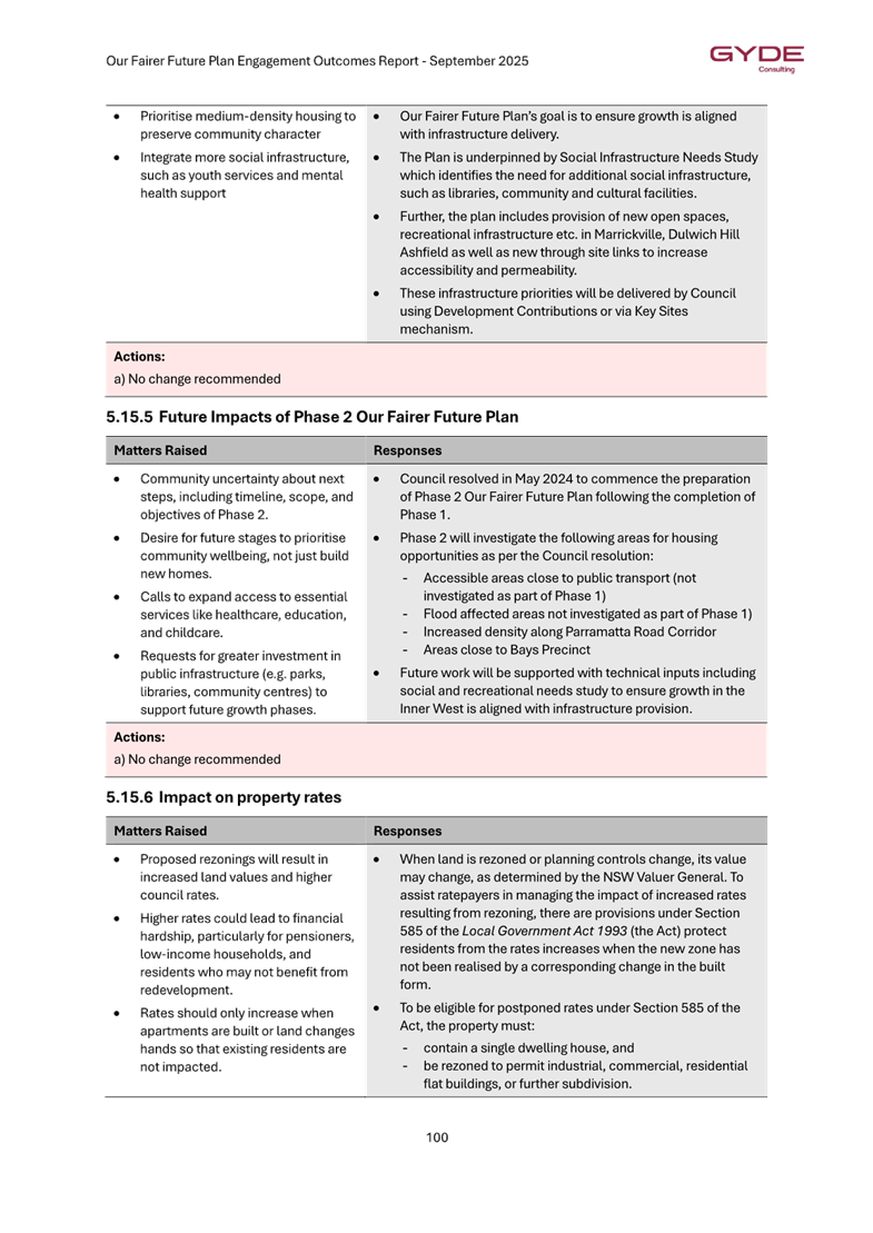 A close-up of a document

AI-generated content may be incorrect.