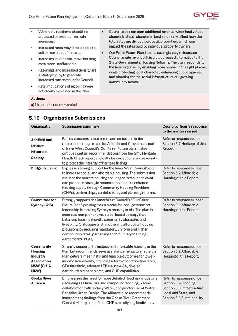 A close-up of a document

AI-generated content may be incorrect.