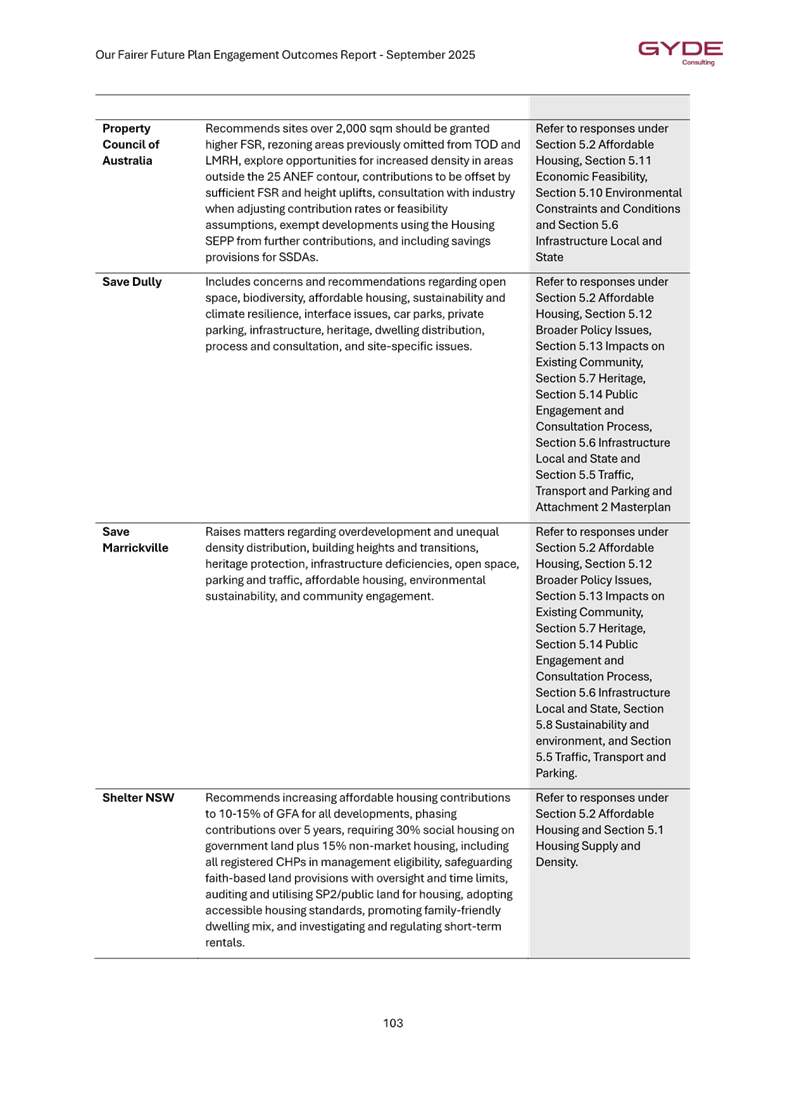 A close-up of a document

AI-generated content may be incorrect.