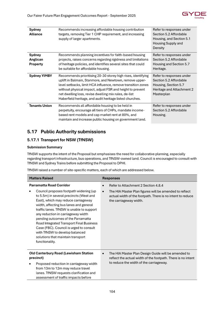 A close-up of a document

AI-generated content may be incorrect.