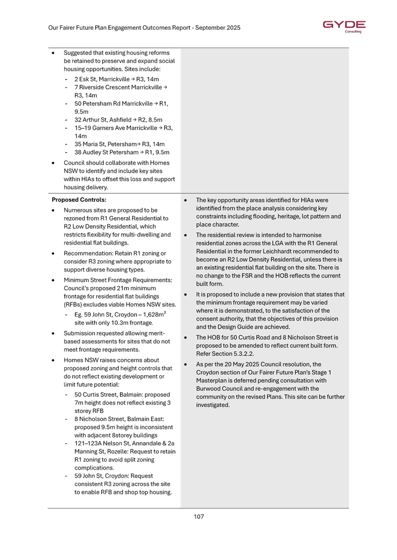 A close-up of a document

AI-generated content may be incorrect.