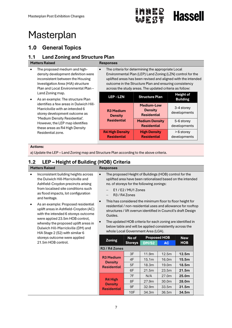 A screenshot of a document

AI-generated content may be incorrect.