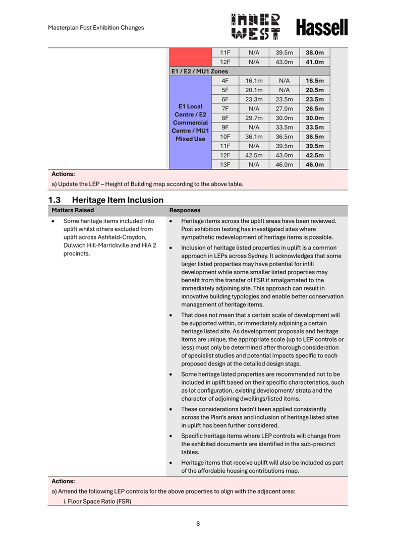 A close-up of a document

AI-generated content may be incorrect.