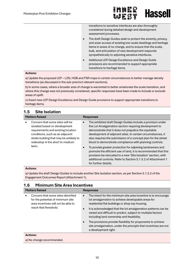 A close-up of a document

AI-generated content may be incorrect.