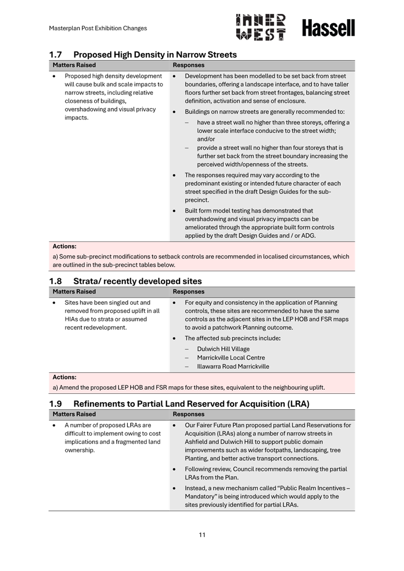 A close-up of a document

AI-generated content may be incorrect.