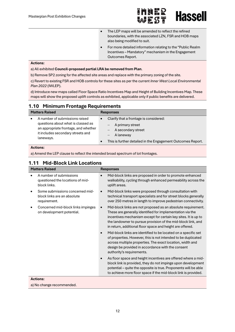 A close-up of a document

AI-generated content may be incorrect.