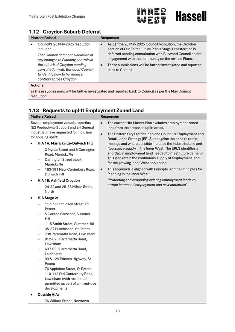 A document with text on it

AI-generated content may be incorrect.