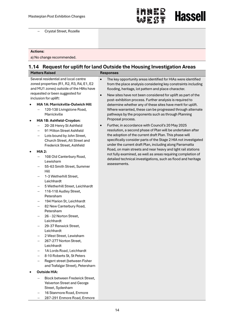 A close-up of a document

AI-generated content may be incorrect.