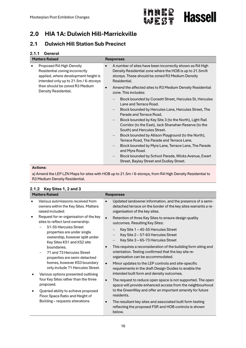 A close-up of a document

AI-generated content may be incorrect.