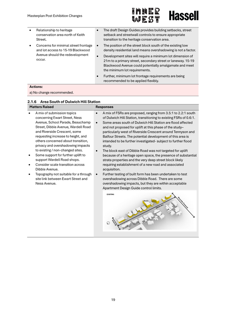 A close-up of a document

AI-generated content may be incorrect.