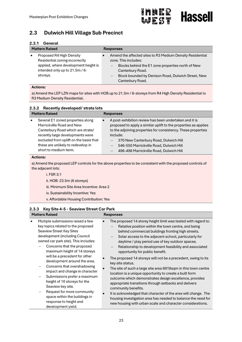 A close-up of a document

AI-generated content may be incorrect.