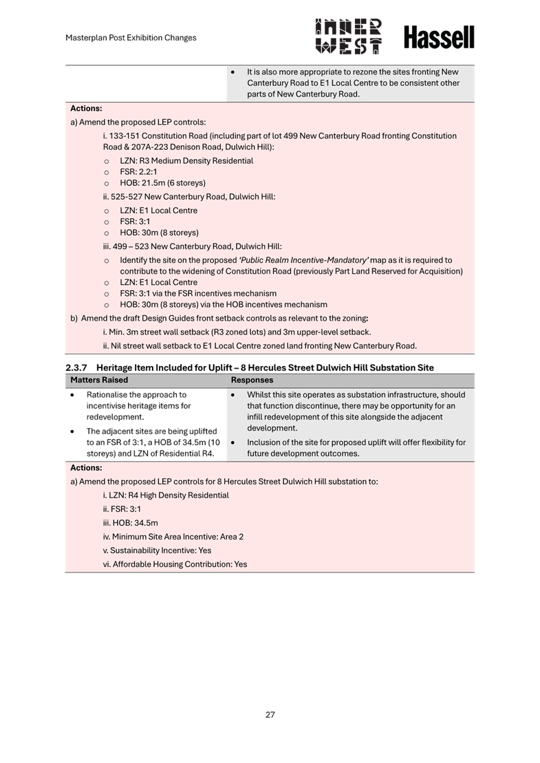 A screenshot of a computer test

AI-generated content may be incorrect.