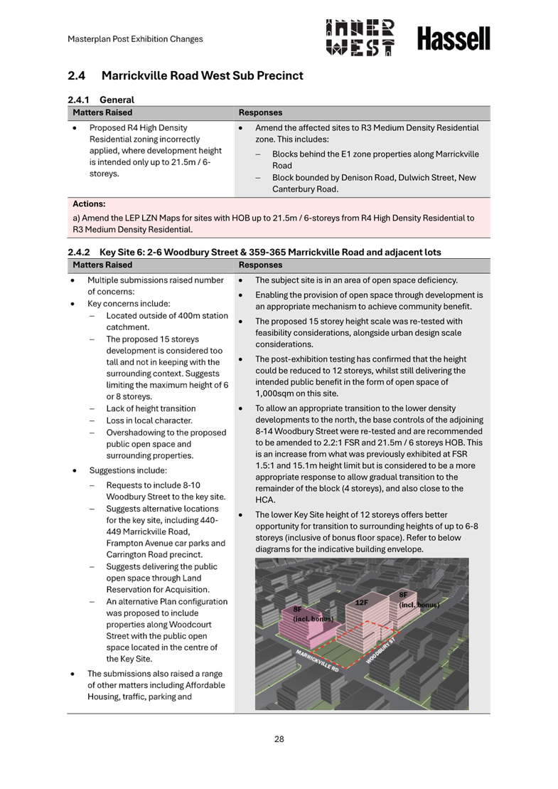 A close-up of a document

AI-generated content may be incorrect.