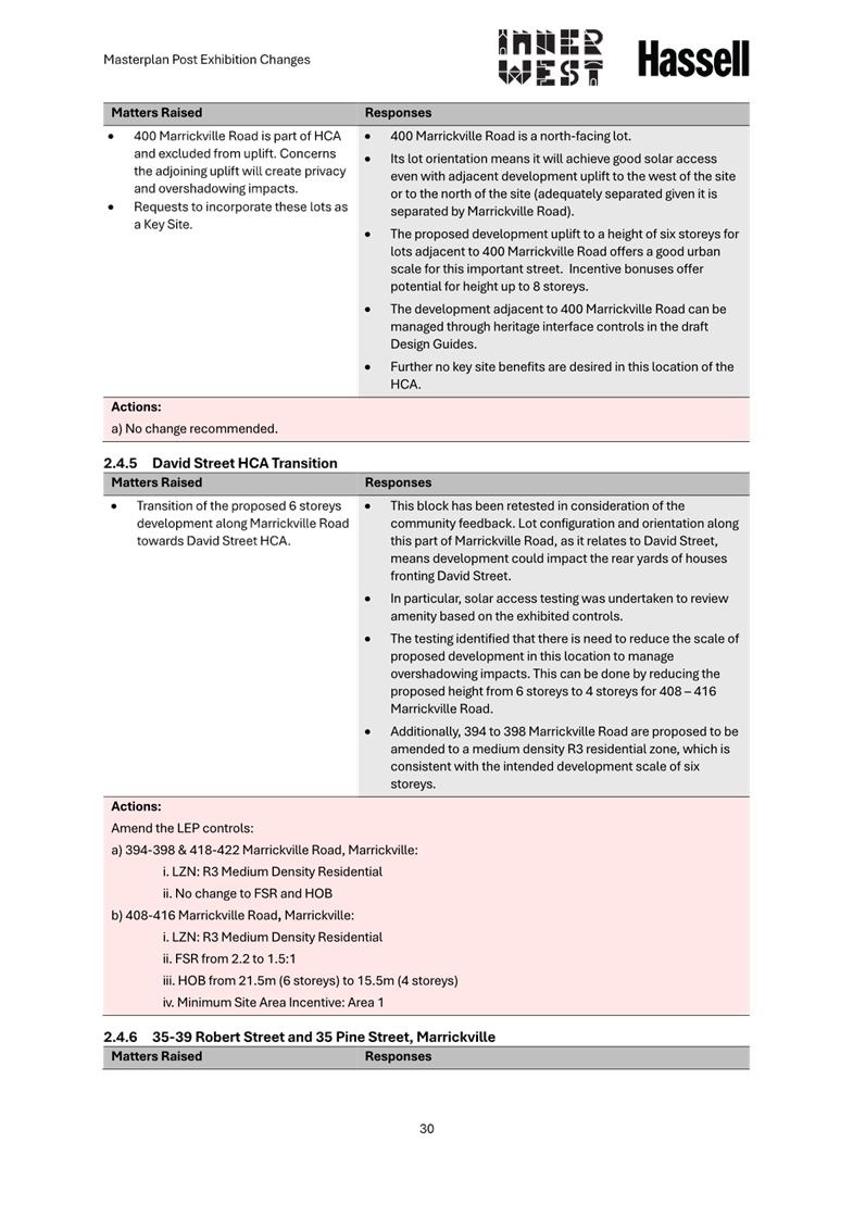 A close-up of a document

AI-generated content may be incorrect.
