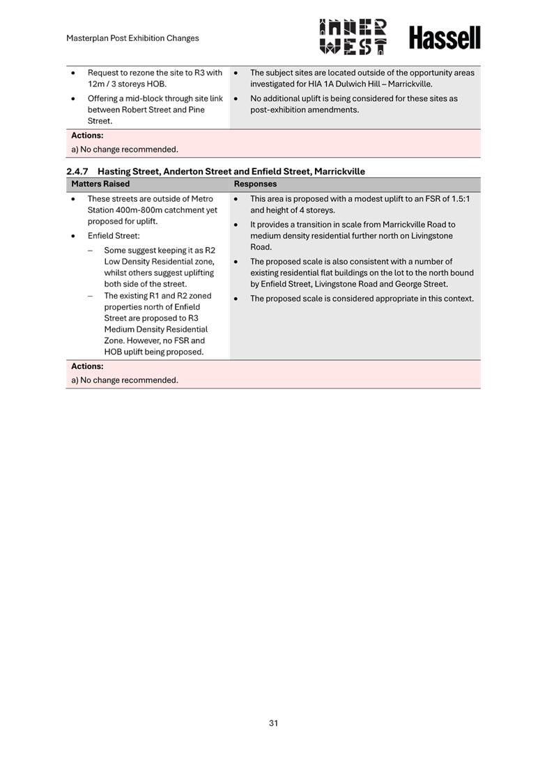 A close-up of a document

AI-generated content may be incorrect.