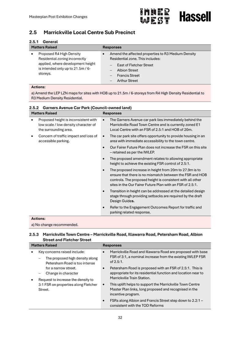 A close-up of a document

AI-generated content may be incorrect.