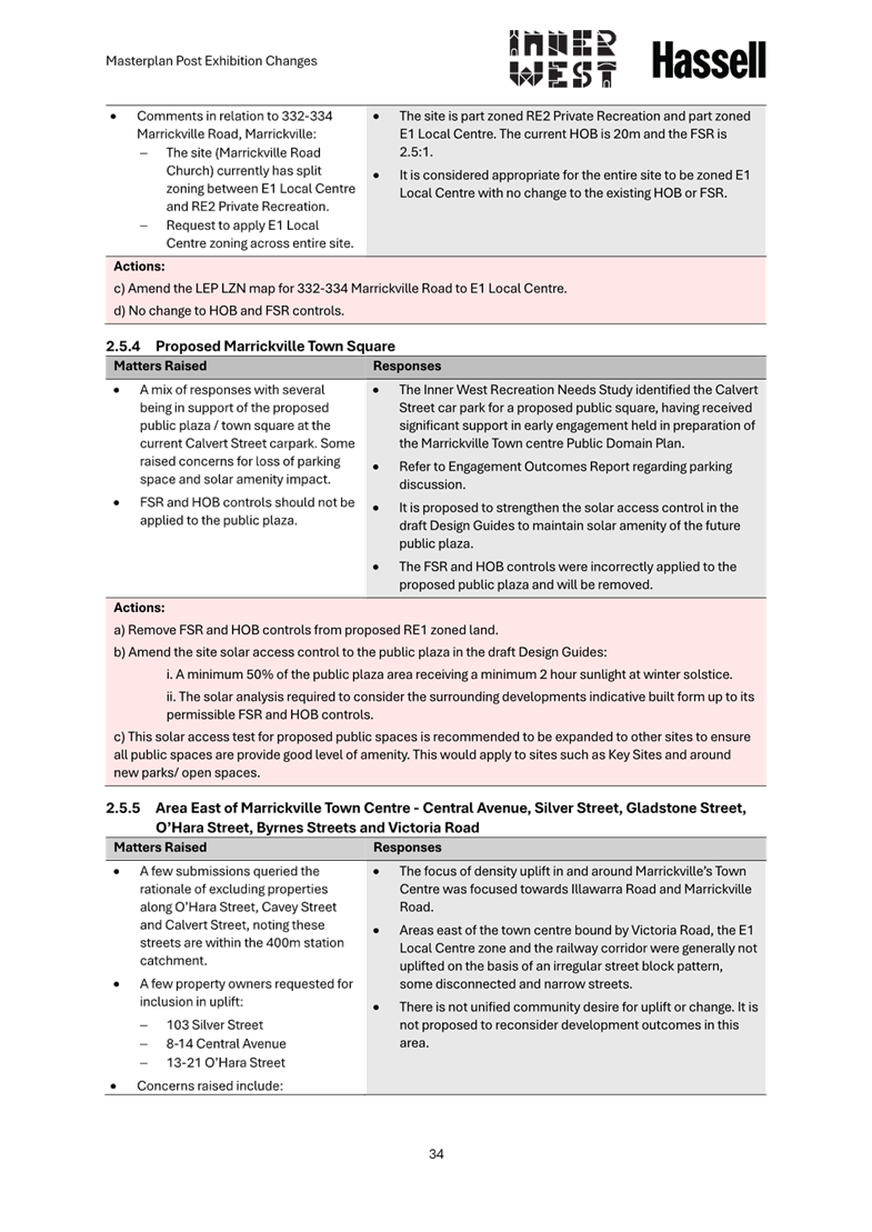 A close-up of a document

AI-generated content may be incorrect.