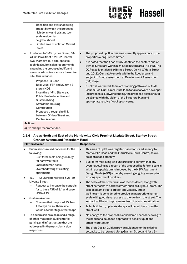 A close-up of a document

AI-generated content may be incorrect.