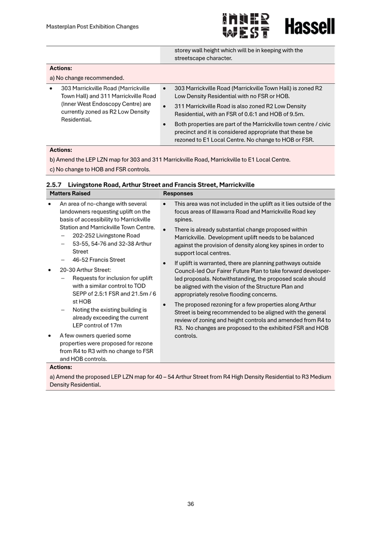 A close-up of a document

AI-generated content may be incorrect.