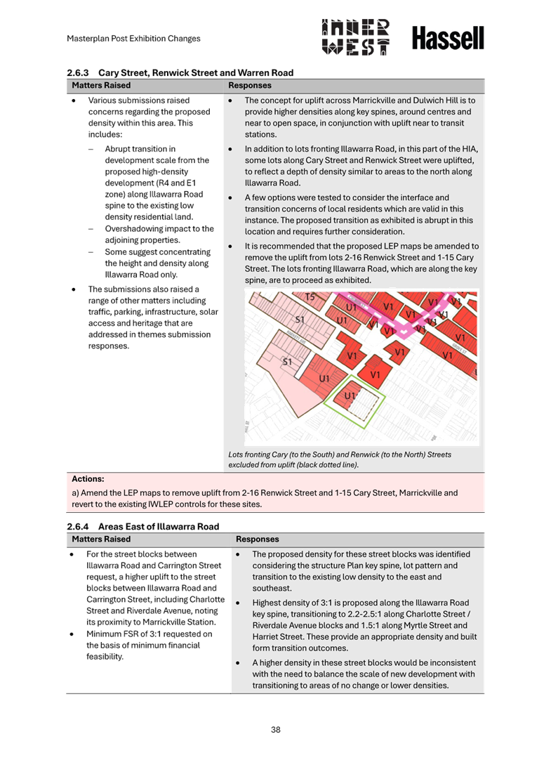 A close-up of a document

AI-generated content may be incorrect.