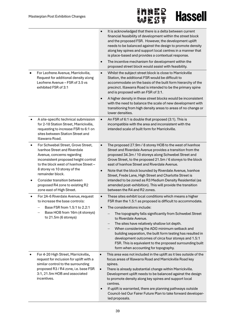 A close-up of a document

AI-generated content may be incorrect.