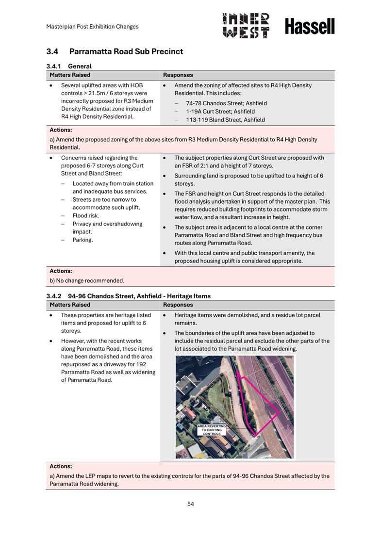 A close-up of a document

AI-generated content may be incorrect.