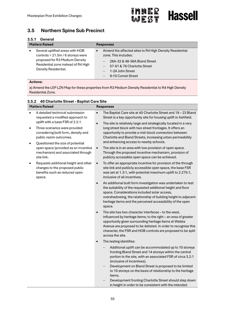 A close-up of a document

AI-generated content may be incorrect.
