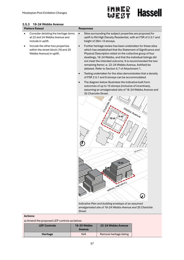 A close-up of a document

AI-generated content may be incorrect.