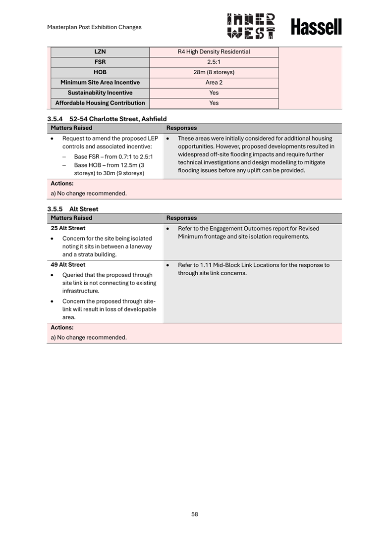 A close-up of a document

AI-generated content may be incorrect.