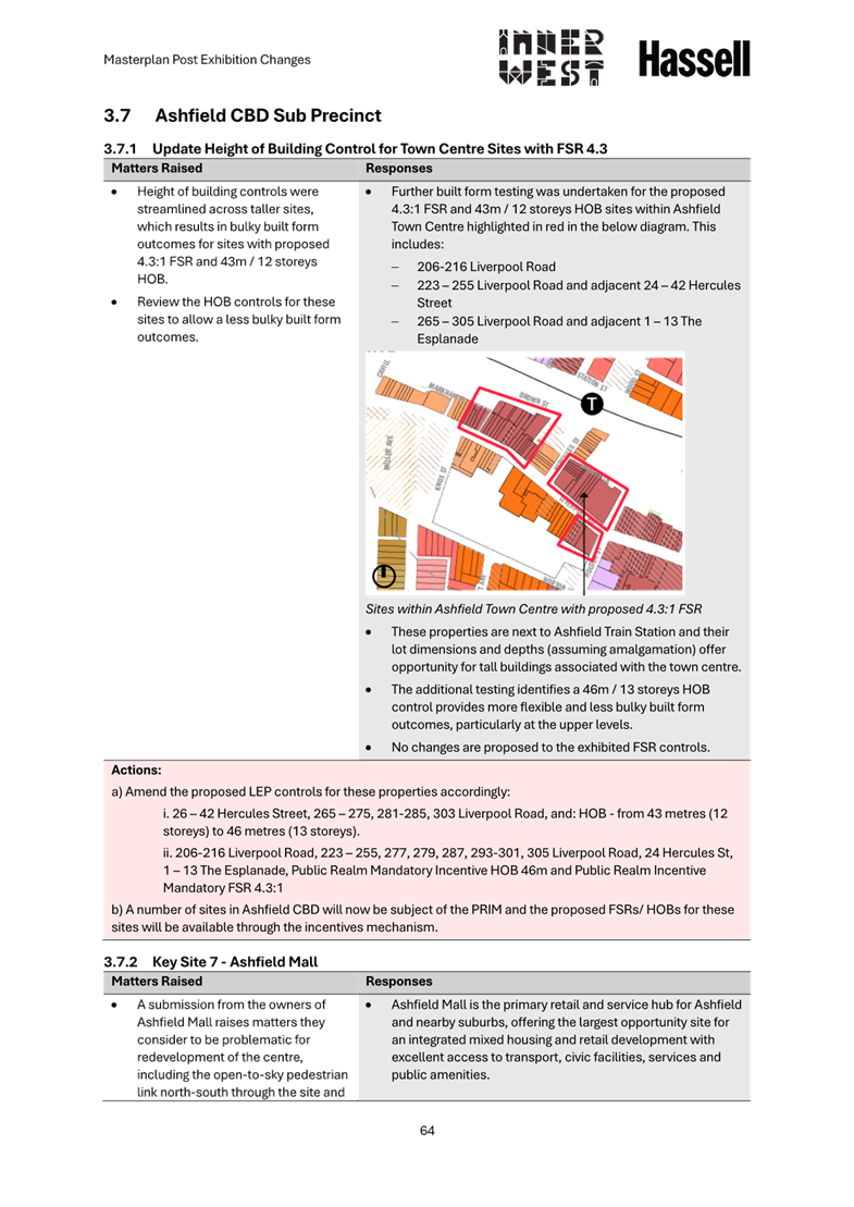 A screenshot of a document

AI-generated content may be incorrect.