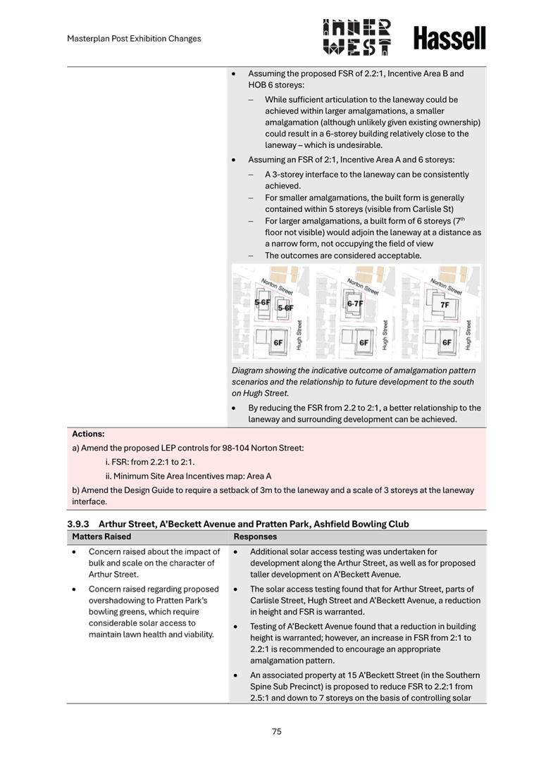 A close-up of a document

AI-generated content may be incorrect.